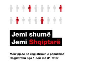 Regjistrimi i popullsisë nlë Serbi