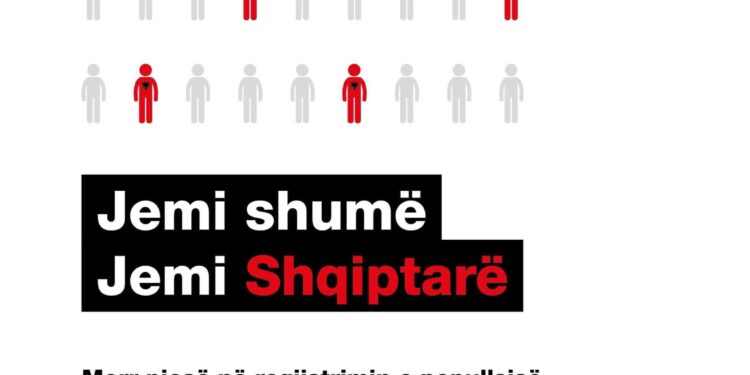 Regjistrimi i popullsisë nlë Serbi