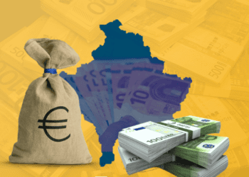 Emigrantët për nëntë muaj dërguan mbi 916 milionë euro në Kosovë