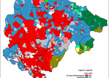 Struktura nacionale e Malit të Zi 2011
