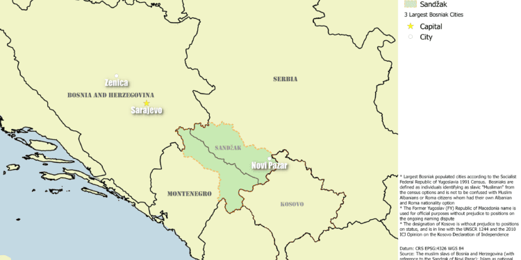 Novopazarski sandžak u fokusu historije