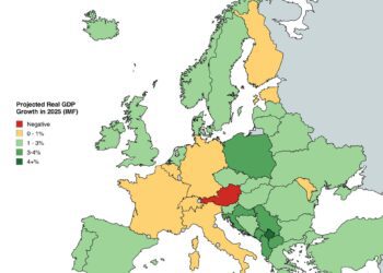 Sipas Fondit Monetar Ndërkombëtar, në vitin 2025 Kosova do të ketë rritjen ekonomike më të shpejtën në Evropë.