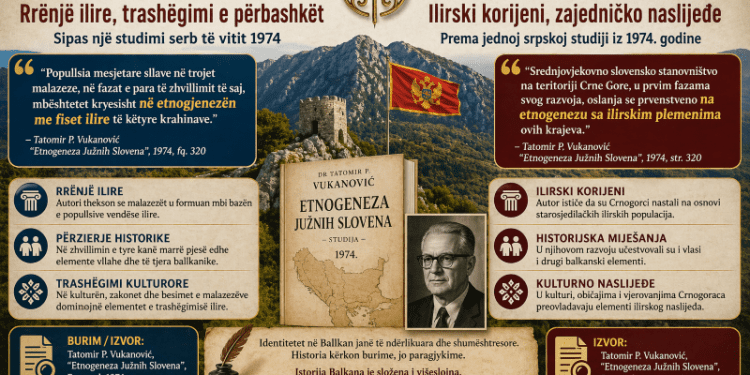 Prema srpskoj studiji iz 1974: Crnogorci i ilirski slojevi njihove etnogeneze
