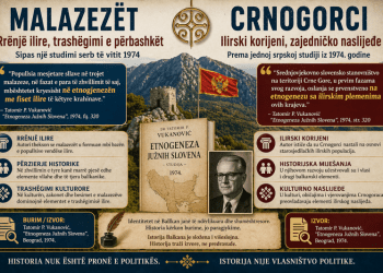 Sipas një studimi serb të vitit 1974: Malazezët dhe shtresat ilire të etnogjenezës së tyre