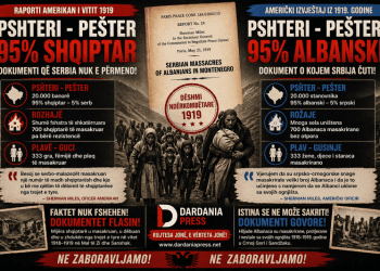 Raporti amerikan që zbulon të vërtetën: Peshteri 95% shqiptar në vitin 1919
