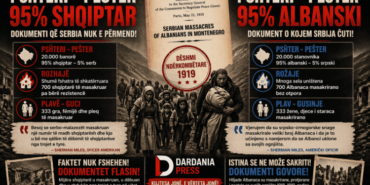 Raporti amerikan që zbulon të vërtetën: Peshteri 95% shqiptar në vitin 1919