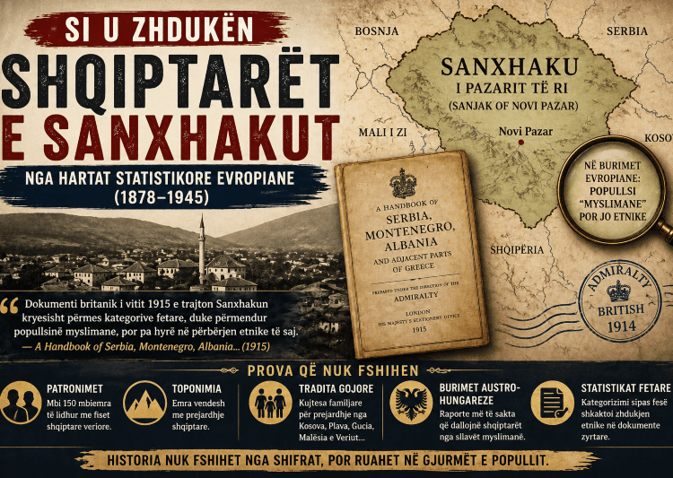 Si u zhduken shqiptaret e Sanxhakut nga hartat evriopiane