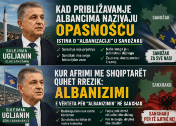 “Pse tremben nga fjala Kosovë? ‘Albanizacija’ si propagandë kundër Sanxhakut”