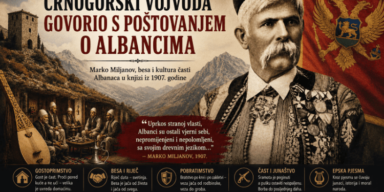 Marko Miljanov čast i besa ChatGPT Image May 17, 2026