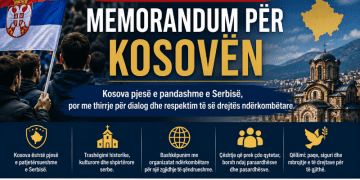 Studentët serbë dhe memorandumi për Kosovën – mes identitetit kombëtar dhe mesazhit politik