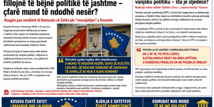 SPP e MALIT të Zi PARALAJMËRON: Nëse komunat fillojnë të bëjnë politikë të jashtme – çfarë mund të ndodhë nesër?
