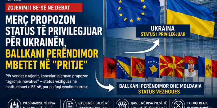 Evropa me “dy shpejtësi”? Merc propozon status të privilegjuar për Ukrainën, ndërsa Ballkani Perëndimor mbetet në “pritje”